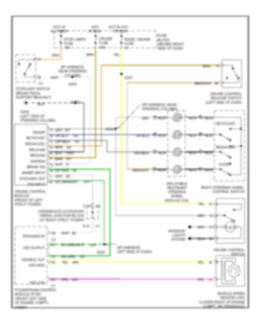 Cruise Control Wiring Diagram for Oldsmobile Intrigue GL 1999