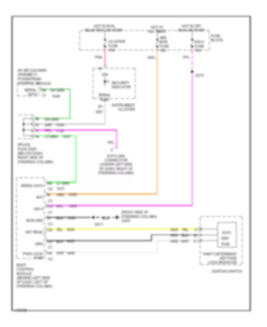 Anti-theft Wiring Diagram for Oldsmobile Intrigue GLS 1999