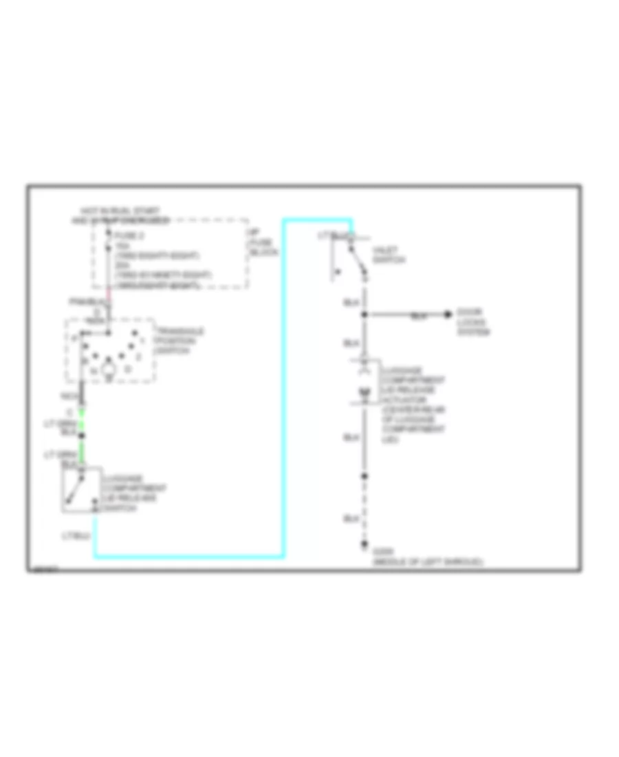 Trunk Release Wiring Diagram for Oldsmobile Ninety Eight Regency Elite 1992