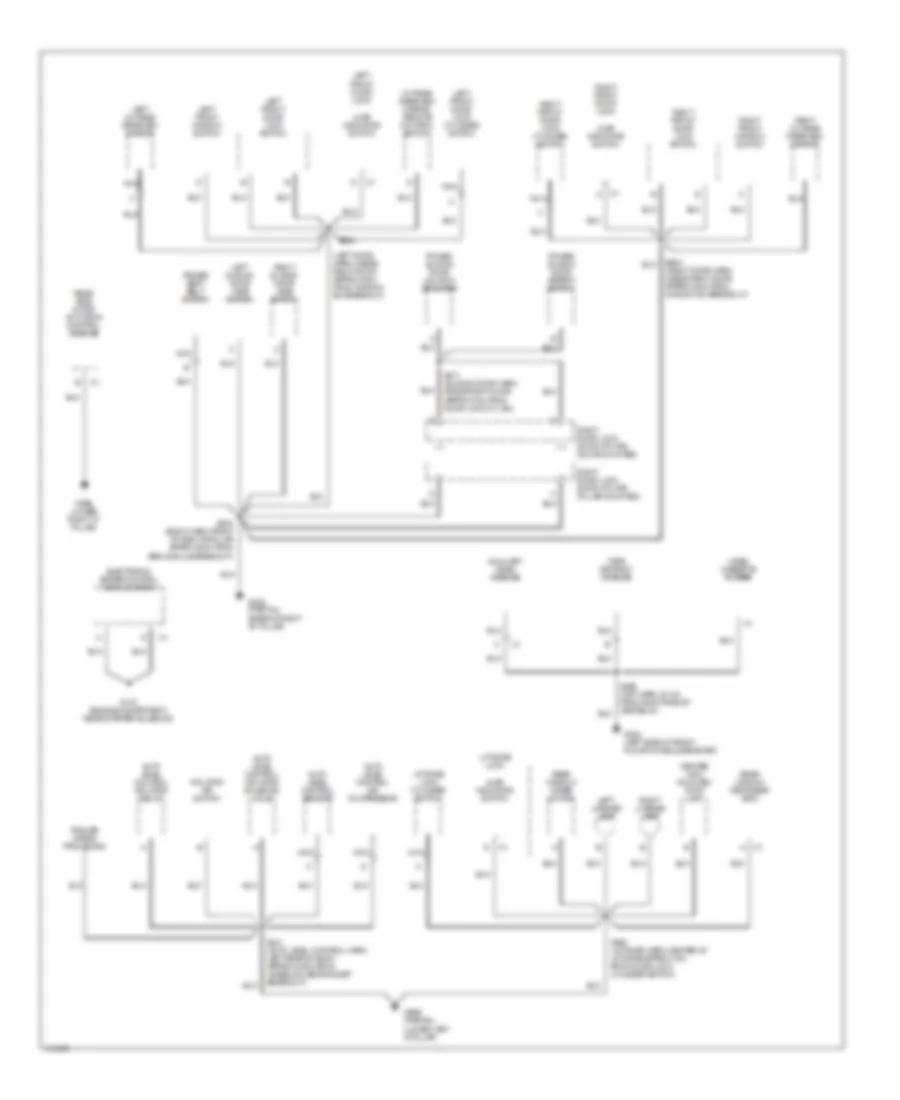 Ground Distribution Wiring Diagram (3 of 3) for Oldsmobile Silhouette GL 2000
