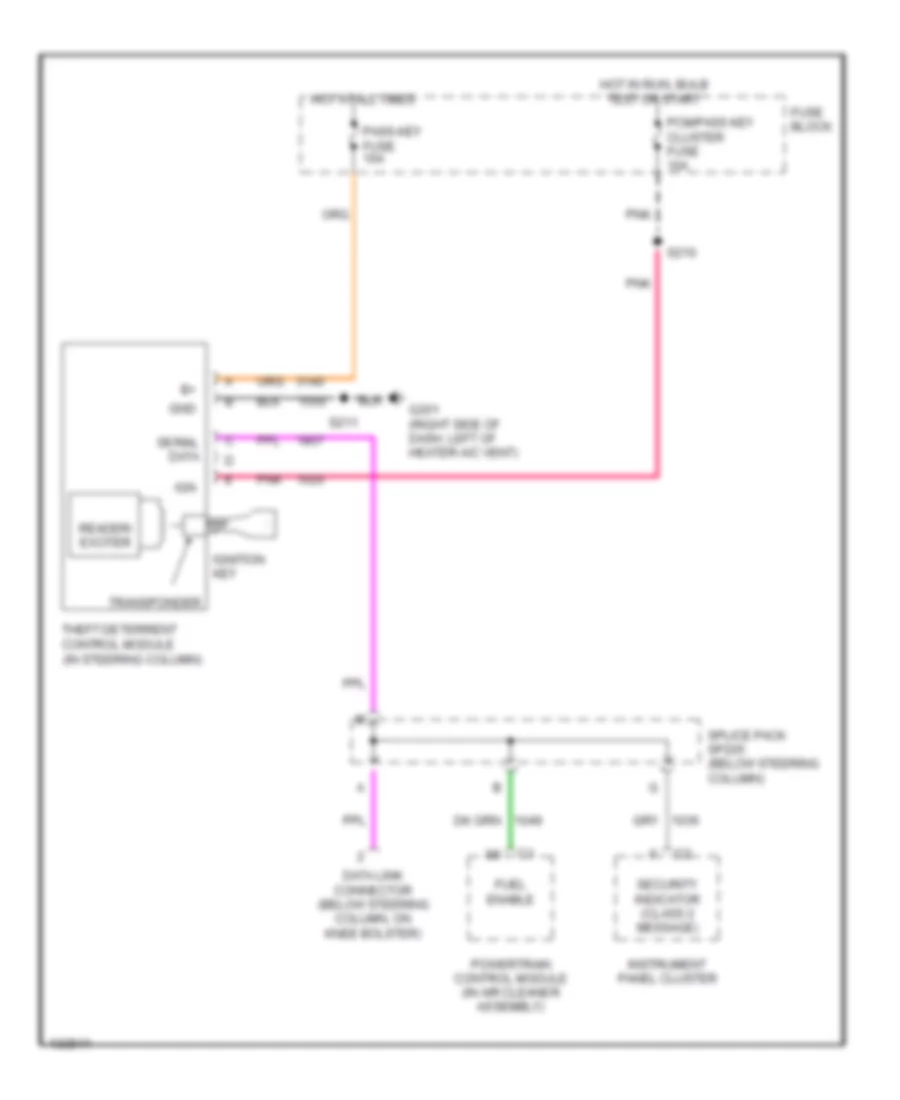 Pass-Key Wiring Diagram for Oldsmobile Silhouette Premiere Edition 2000