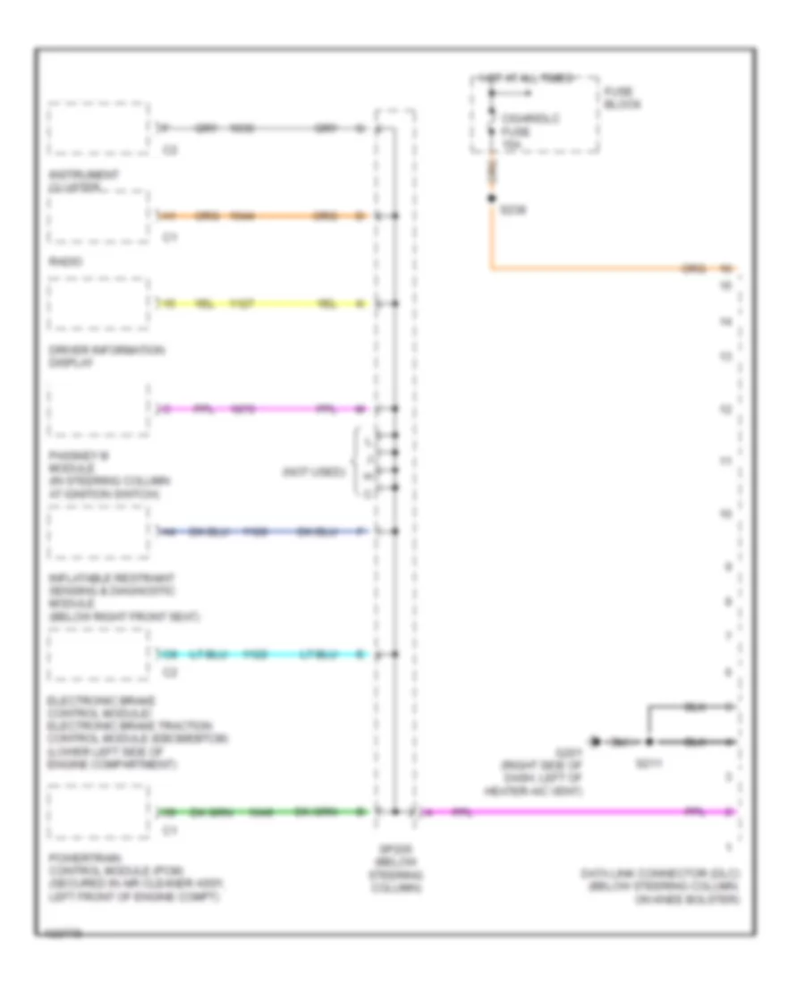 Computer Data Lines for Oldsmobile Silhouette Premiere Edition 2000