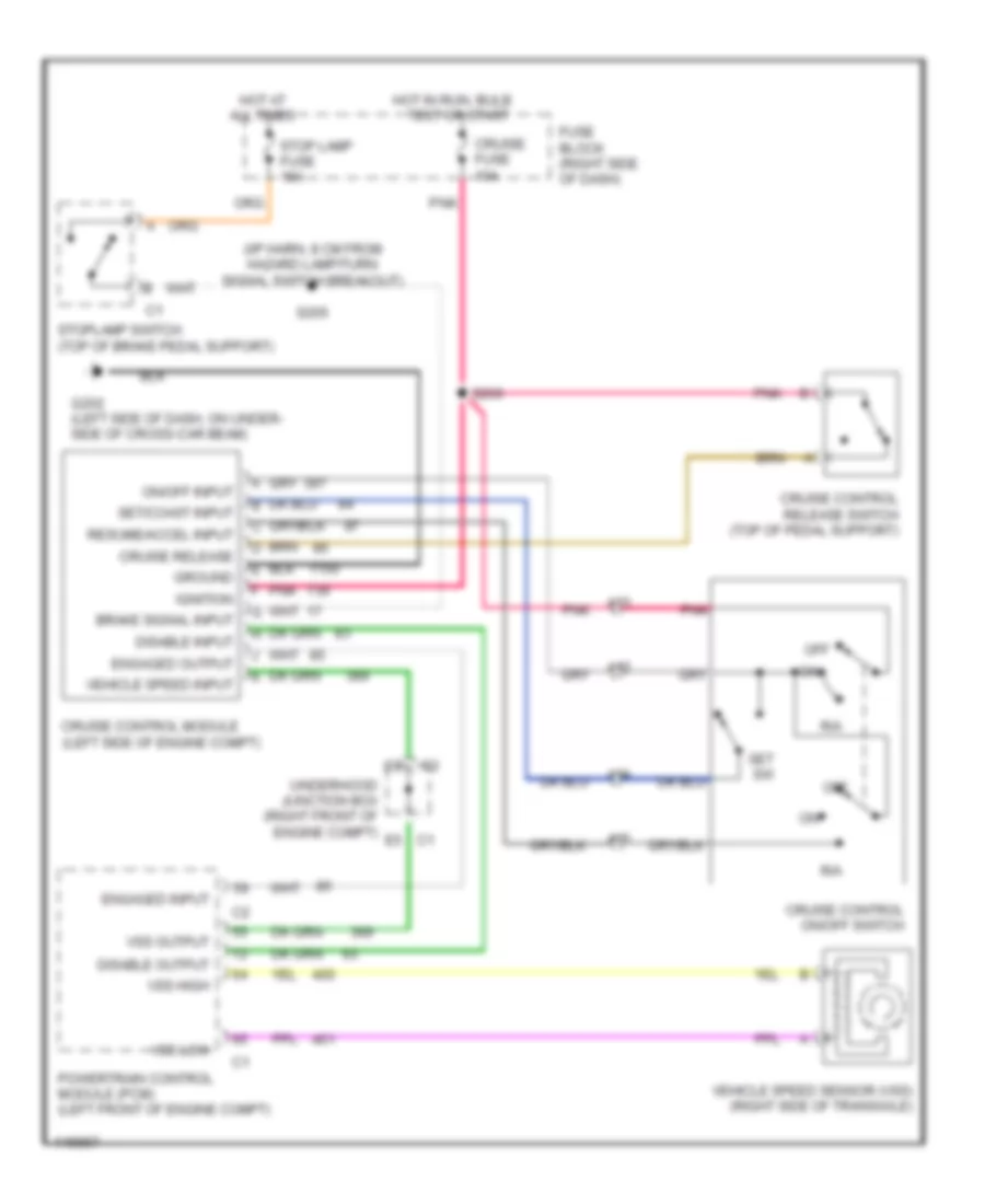 Cruise Control Wiring Diagram for Oldsmobile Silhouette Premiere Edition 2000