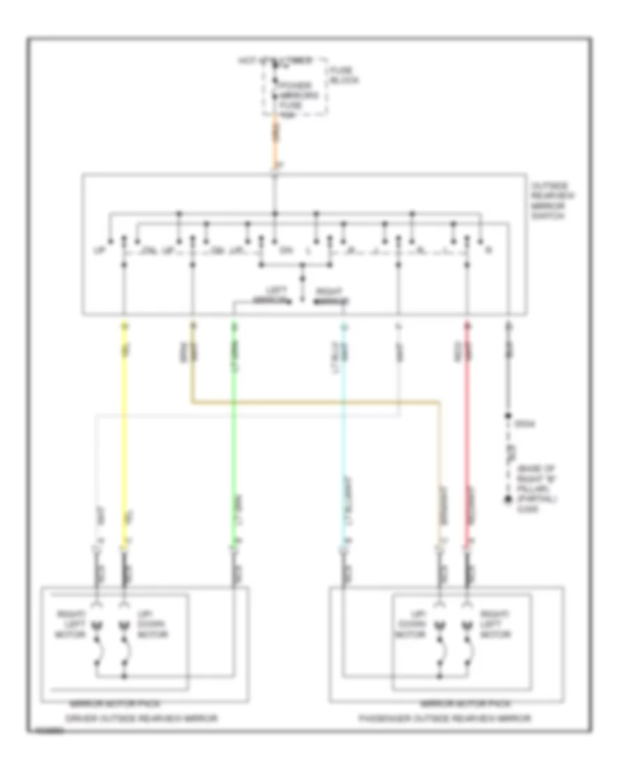 Power Mirror Wiring Diagram for Oldsmobile Silhouette Premiere Edition 2000