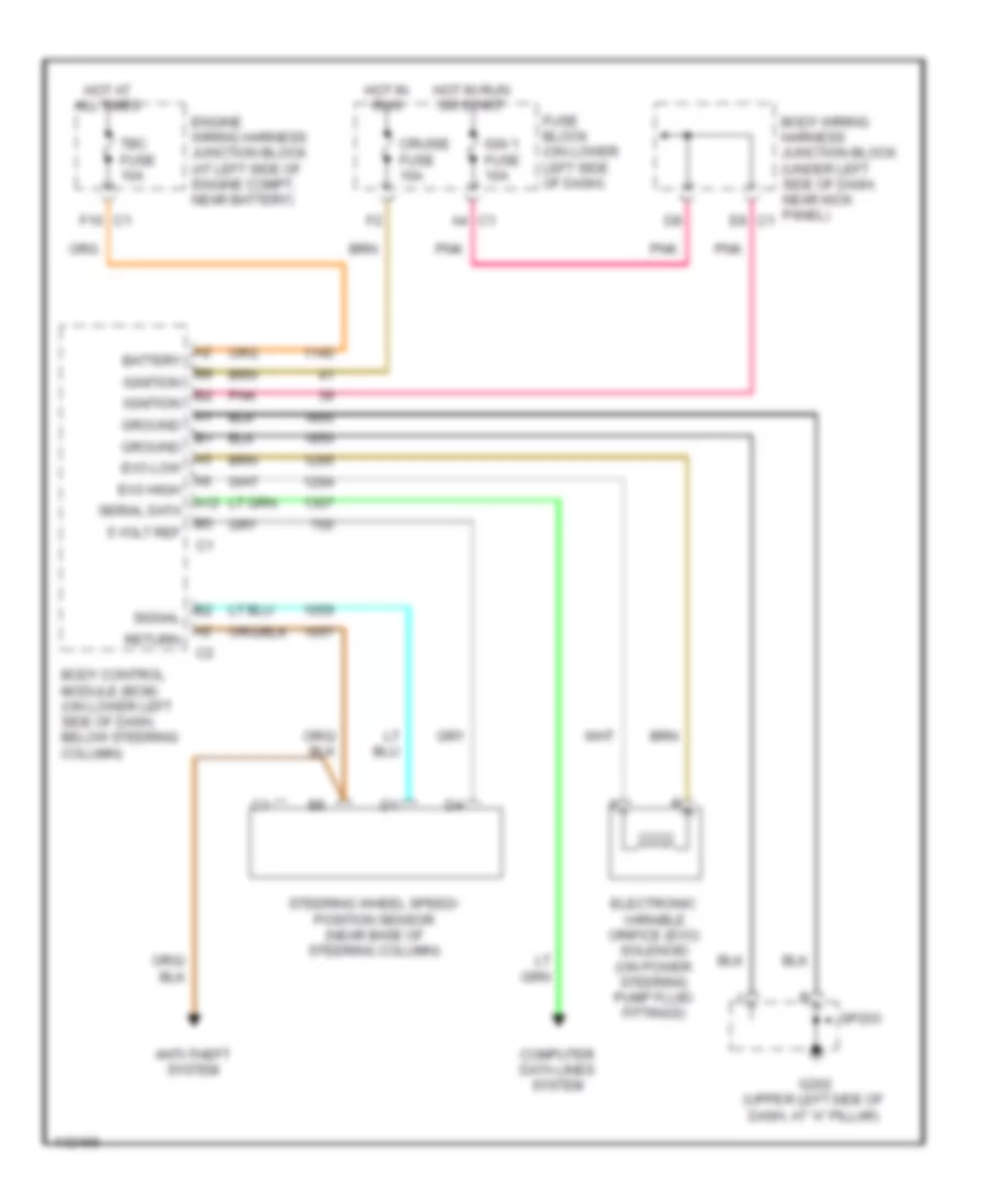 электронная руководящая монтажная схема (Sierra, Silverado, Suburban, Tahoe, Yukon & Yukon XL - без электронной приостановки) для Oldsmobile Alero GX 2001