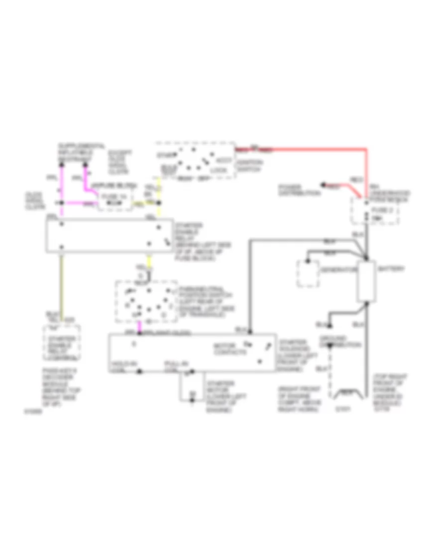 Starting Wiring Diagram for Oldsmobile Eighty Eight Royale 1994