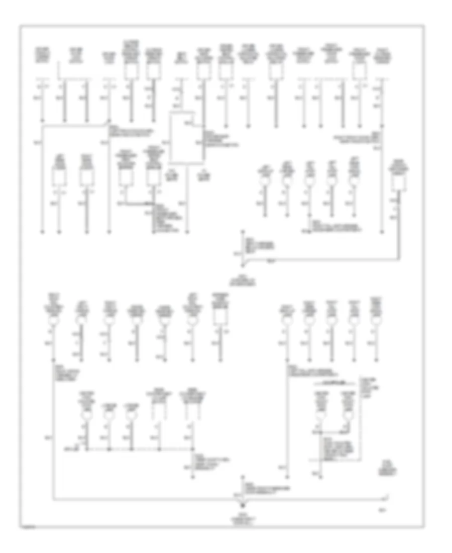 Ground Distribution Wiring Diagram (3 of 3) for Oldsmobile Intrigue GL 2002
