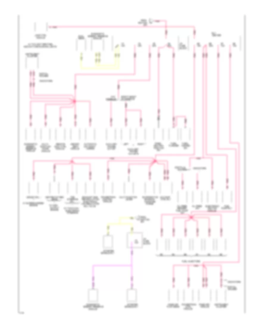 Power Distribution Wiring Diagram (4 of 4) for Oldsmobile Ninety-Eight Regency Elite 1994