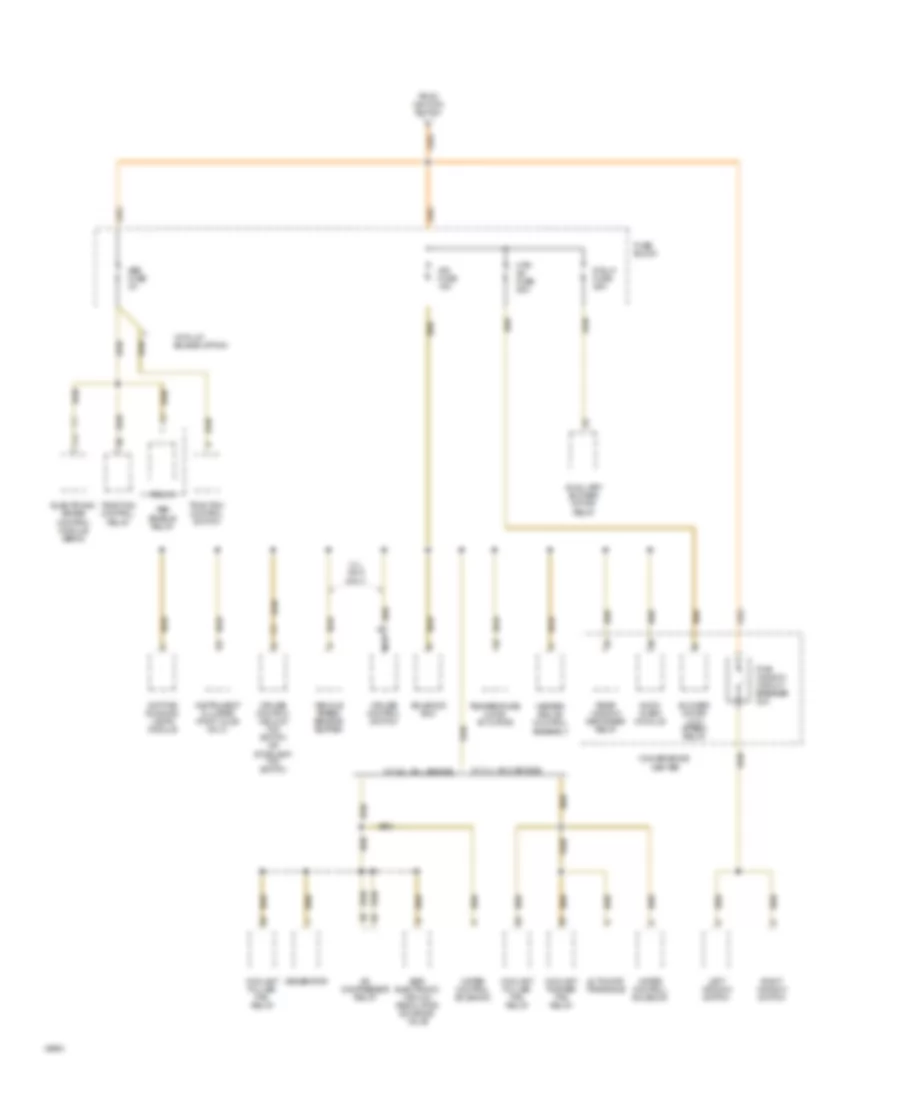 Power Distribution Wiring Diagram (5 of 5) for Oldsmobile Silhouette SE 1994