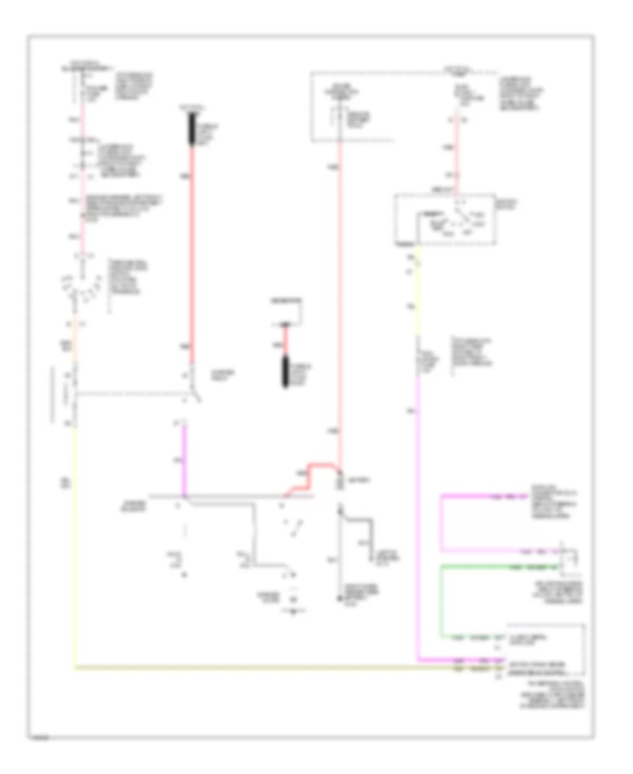 Starting Wiring Diagram for Oldsmobile Silhouette GLS 2002
