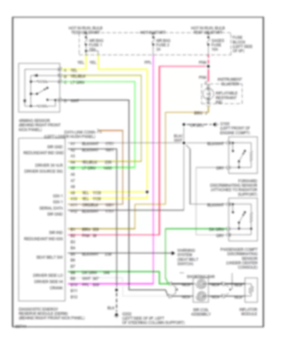 Supplemental Restraint Wiring Diagram for Oldsmobile Achieva SC 1995