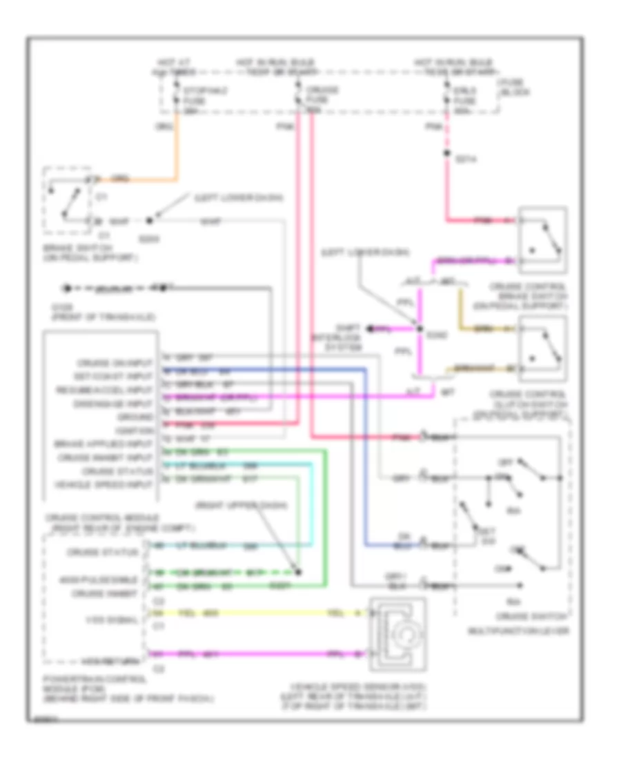 Электросхема системы круизконтроля для Pontiac Sunfire SE 1998