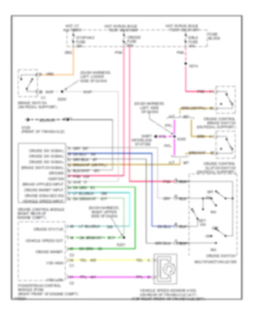 Электросхема системы круизконтроля для Pontiac Sunfire SE 1999