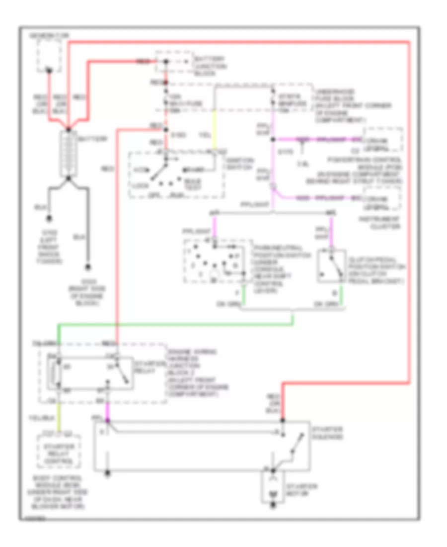 Starting Wiring Diagram for Pontiac Firebird 2001
