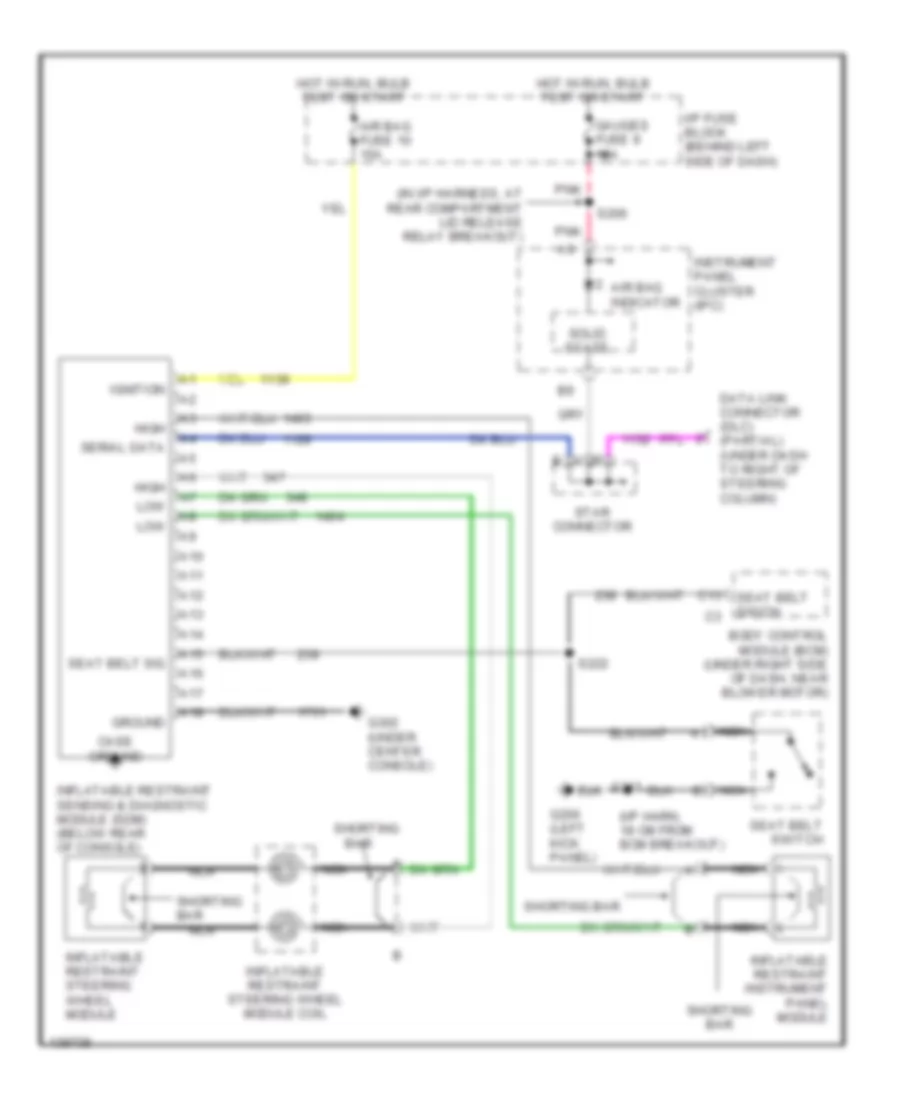 Supplemental Restraint Wiring Diagram for Pontiac Firebird 2001