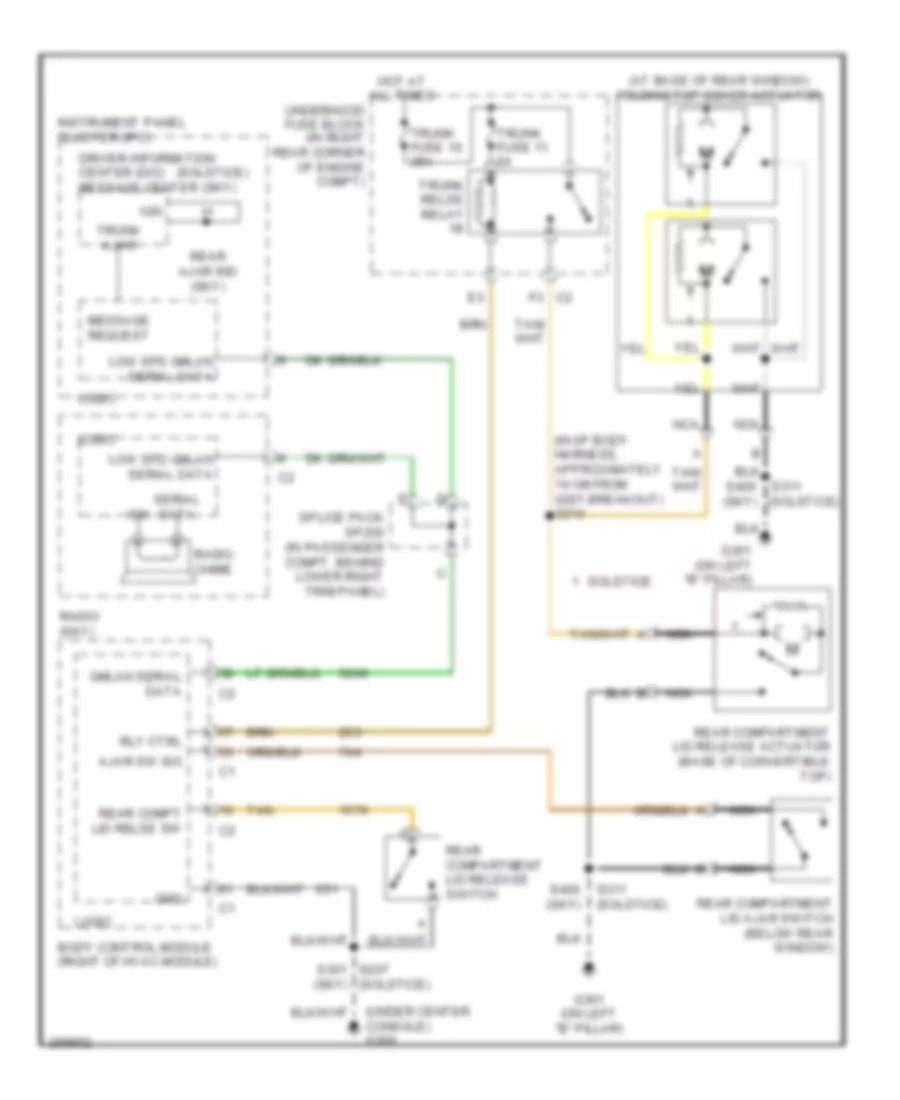 Trunk Release Wiring Diagram for Pontiac Solstice GXP 2007