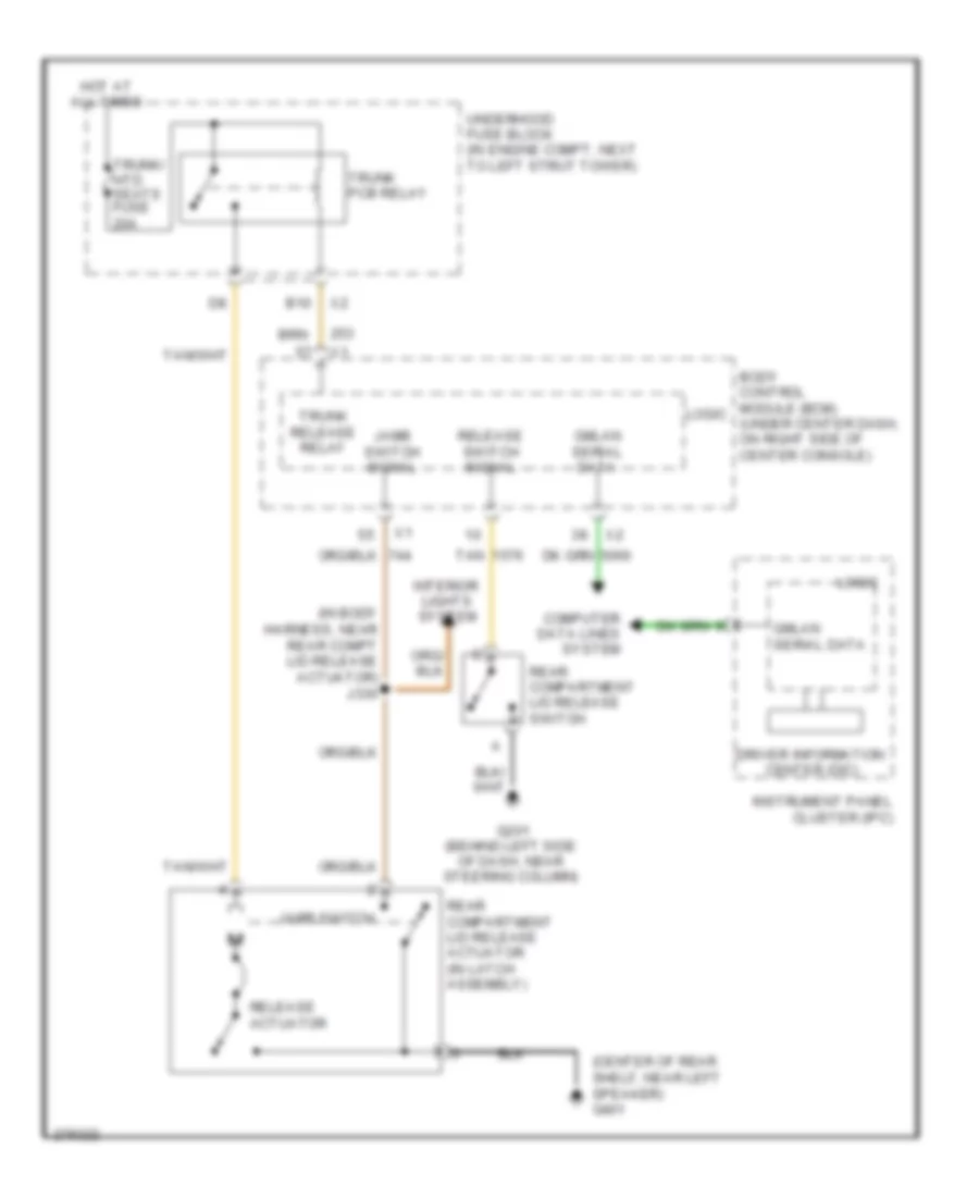 Trunk Release Wiring Diagram for Pontiac G5 2008