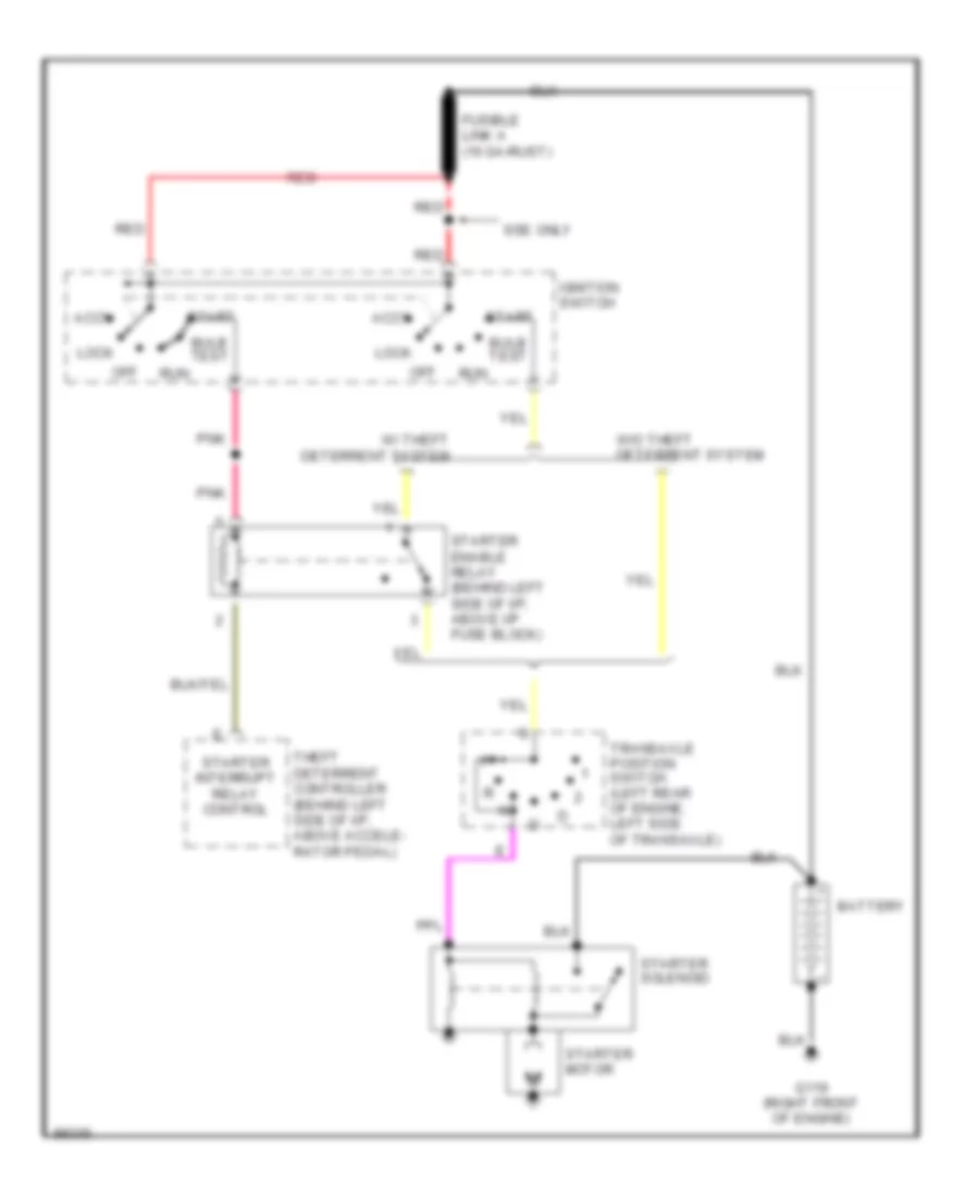 Starting Wiring Diagram for Pontiac Bonneville SSE 1990