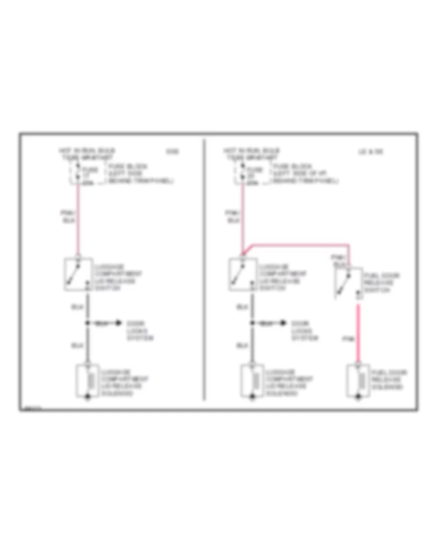 Trunk  Fuel Door Release Wiring Diagram for Pontiac Bonneville SSE 1990