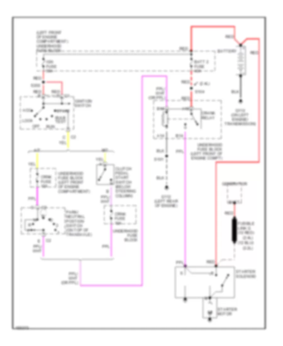 Starting Wiring Diagram, Late Production for Pontiac Sunfire GT 2001