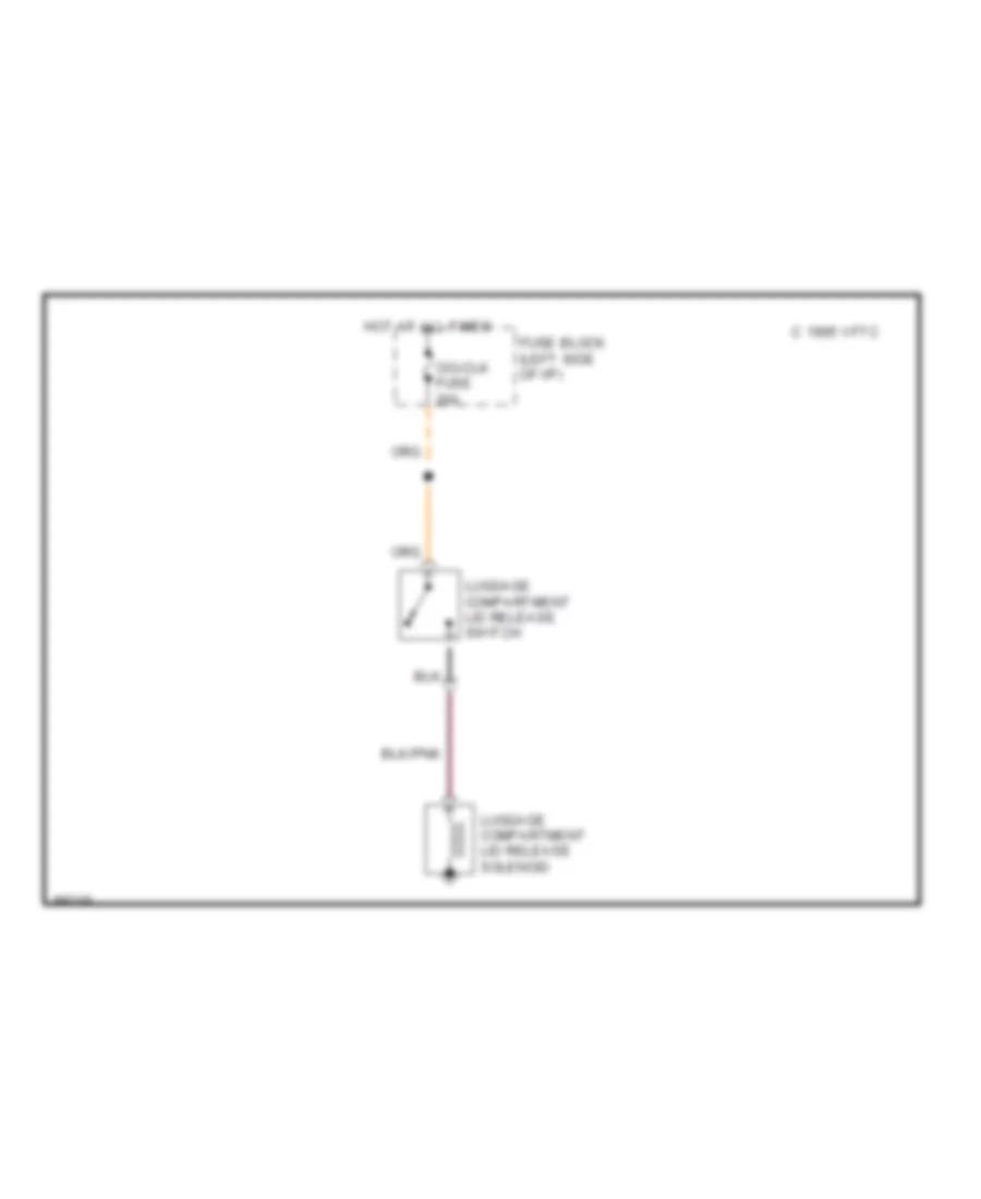 Trunk Release Wiring Diagram for Pontiac Grand Am LE 1990