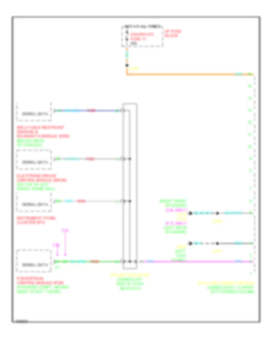 Computer Data Lines for Pontiac Firebird Trans Am 2002