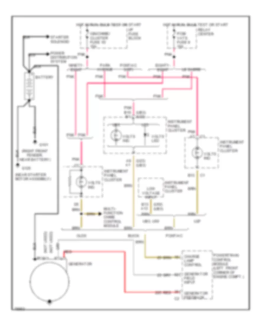Charging Wiring Diagram for Pontiac Bonneville SLE 1996