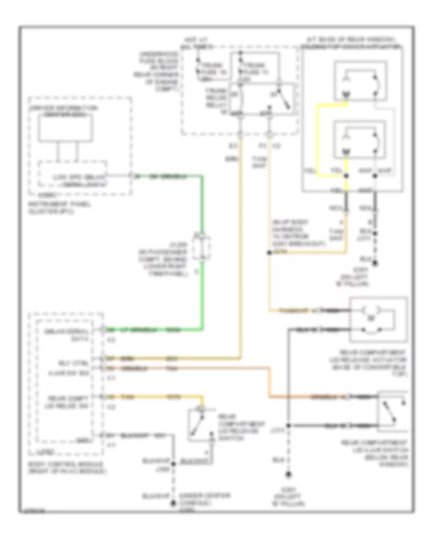 Trunk Release Wiring Diagram for Pontiac Solstice GXP 2008