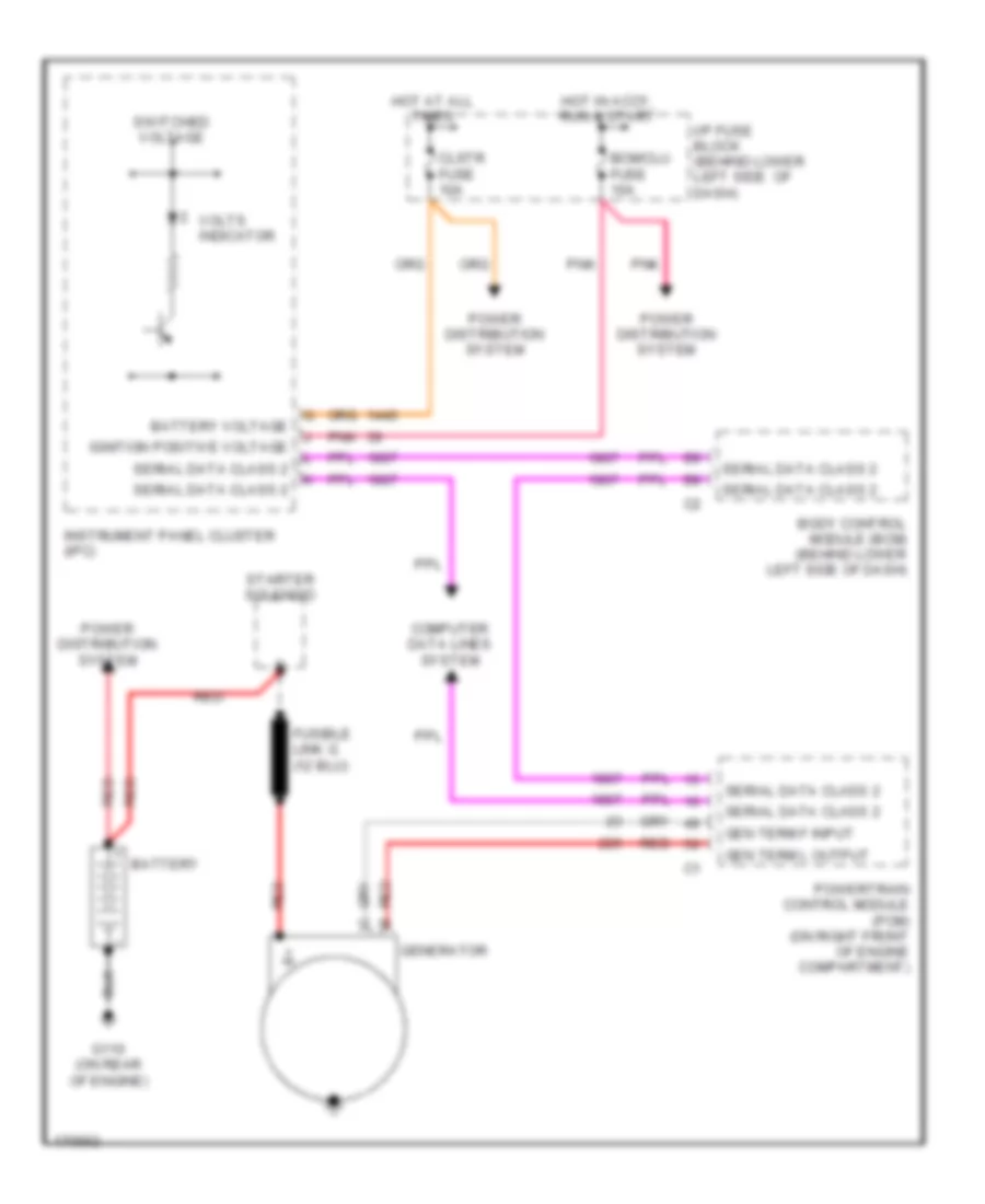 Charging Wiring Diagram for Pontiac Sunfire 2003