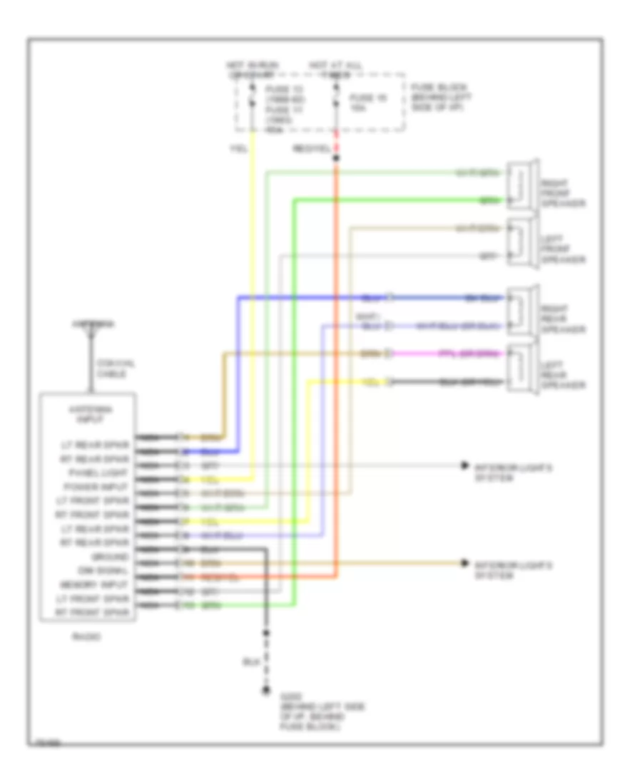 Radio Wiring Diagrams for Pontiac LeMans 1991