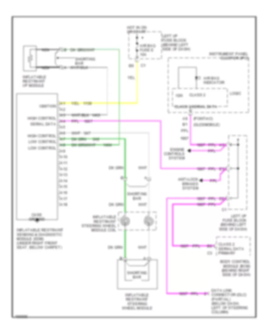 Supplemental Restraints Wiring Diagram for Pontiac Grand Am SE 2004