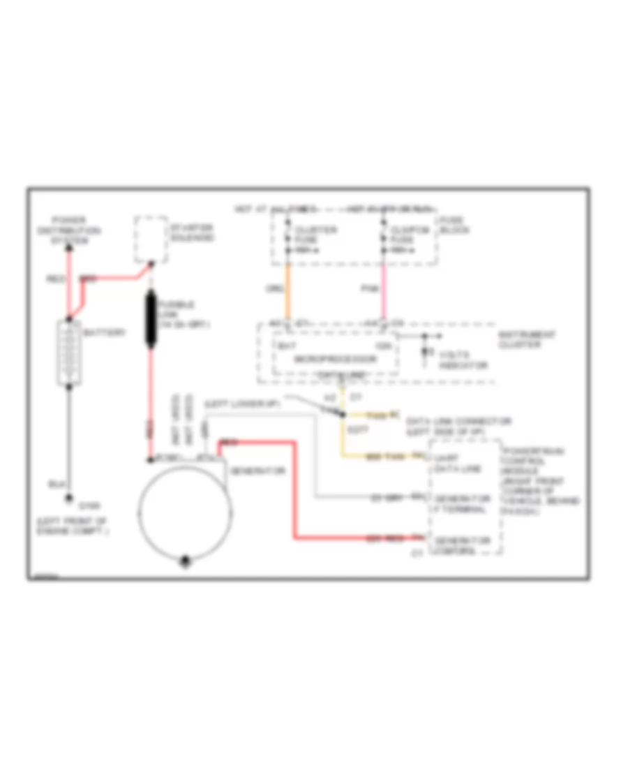 Charging Wiring Diagram for Pontiac Sunfire GT 1997
