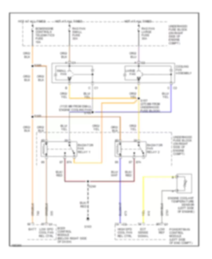 Cooling Fan Wiring Diagram for Pontiac GTO 2004