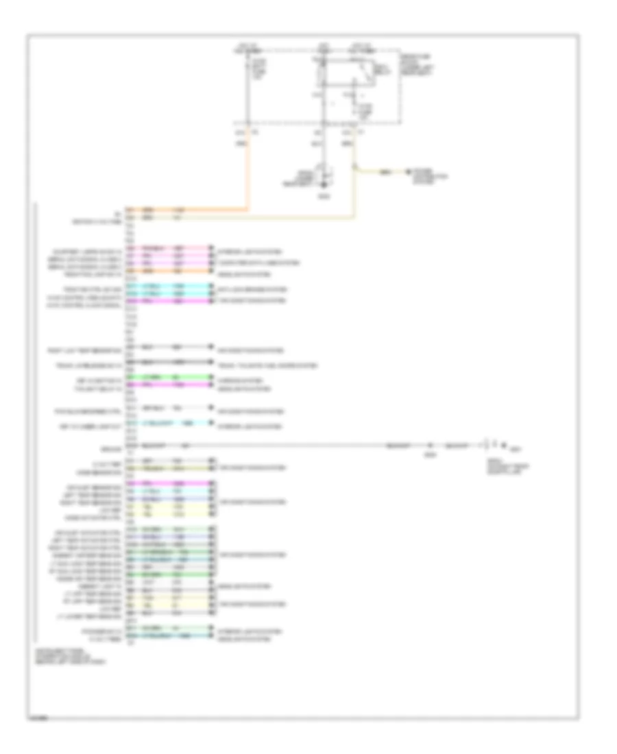 Instrument Panel Integration Module Wiring Diagram for Pontiac Bonneville GXP 2005