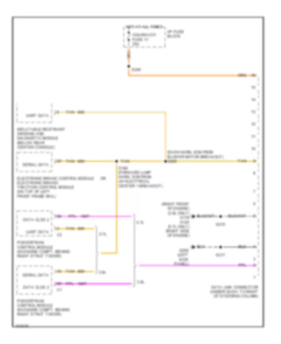 Computer Data Lines for Pontiac Firebird Trans Am 1998