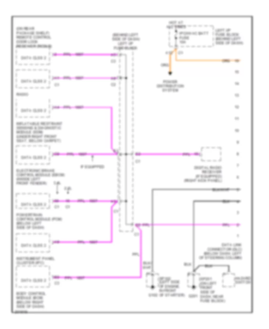 Computer Data Lines Wiring Diagram for Pontiac Grand Am SCT 2005