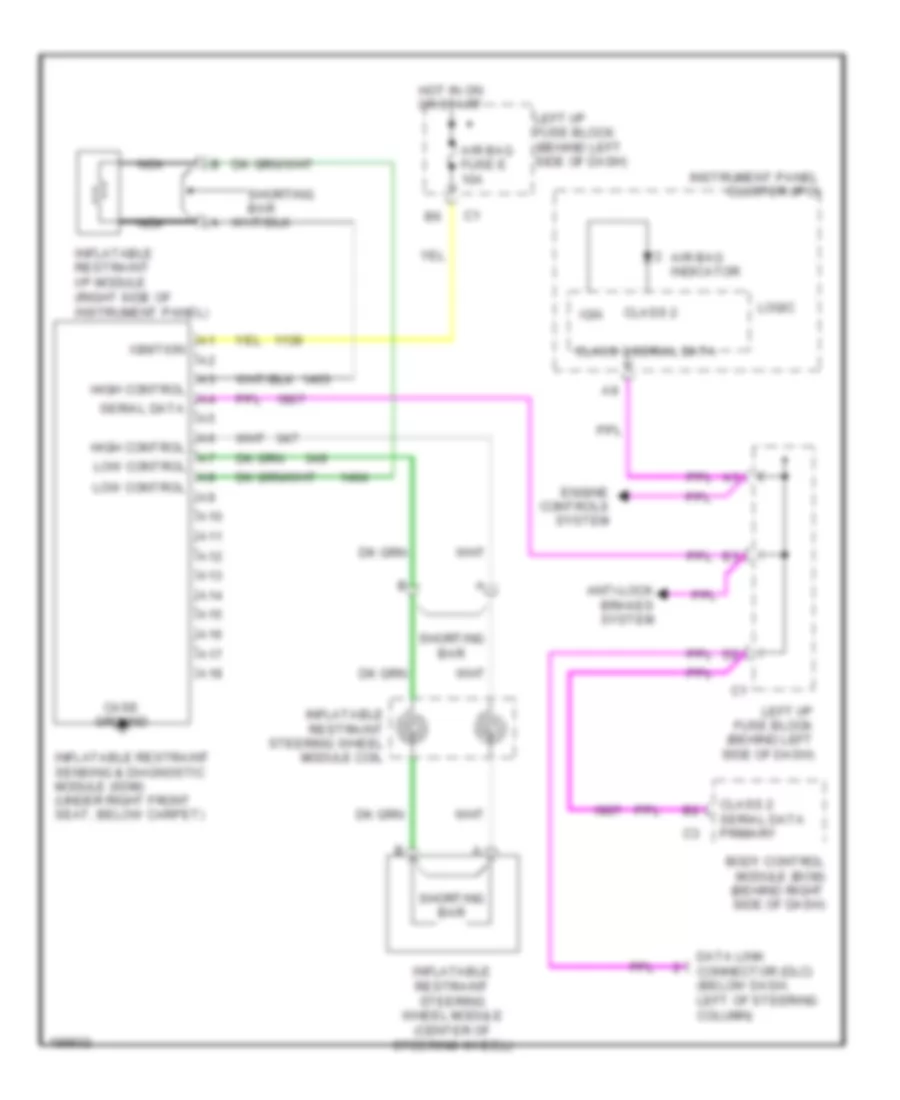 Supplemental Restraints Wiring Diagram for Pontiac Grand Am SCT 2005