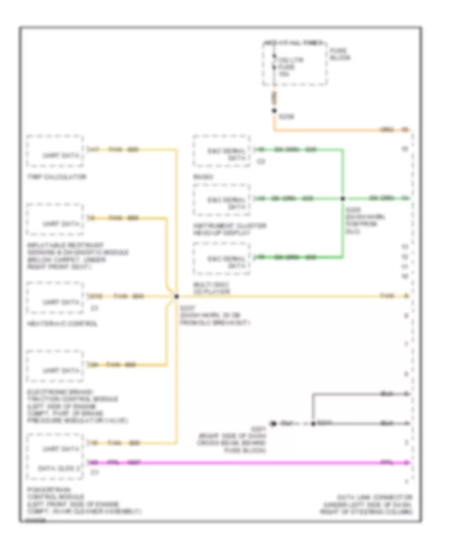 Computer Data Lines for Pontiac Grand Prix SE 1998