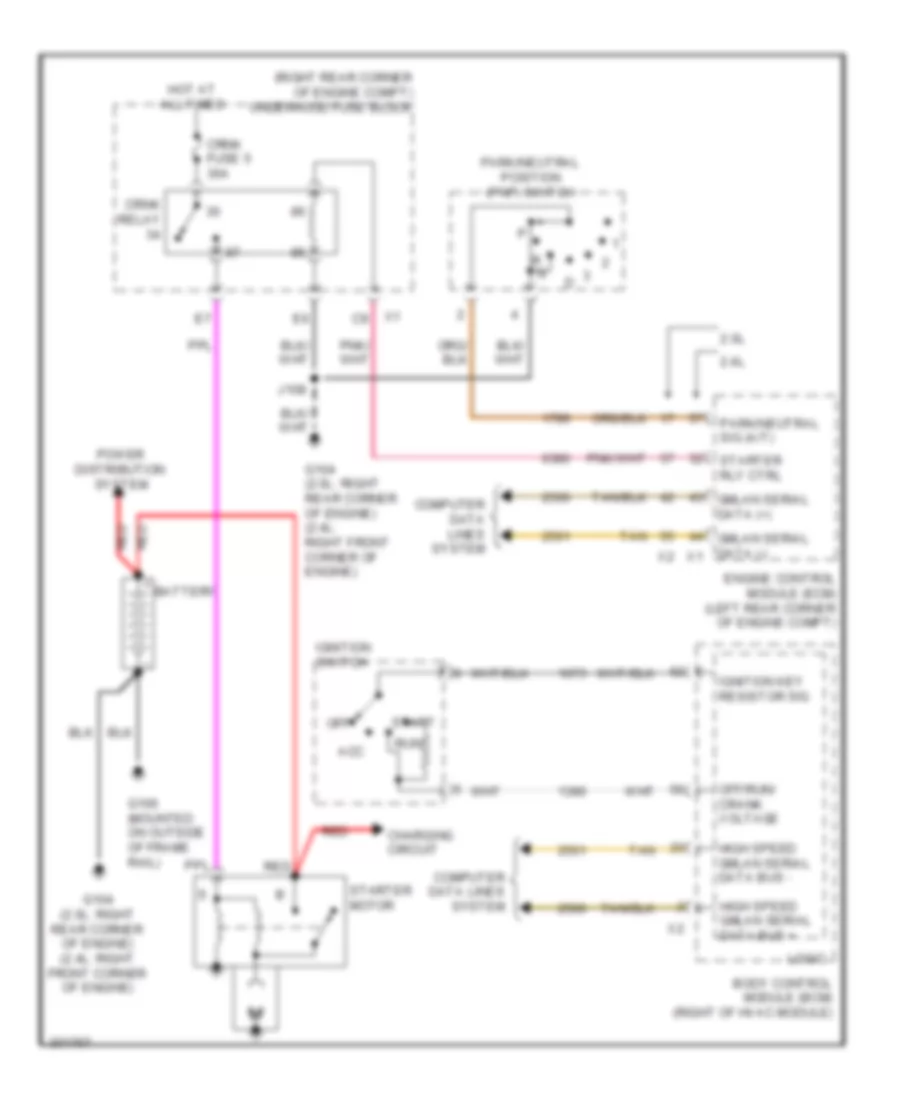 Starting Wiring Diagram for Pontiac Solstice GXP 2009