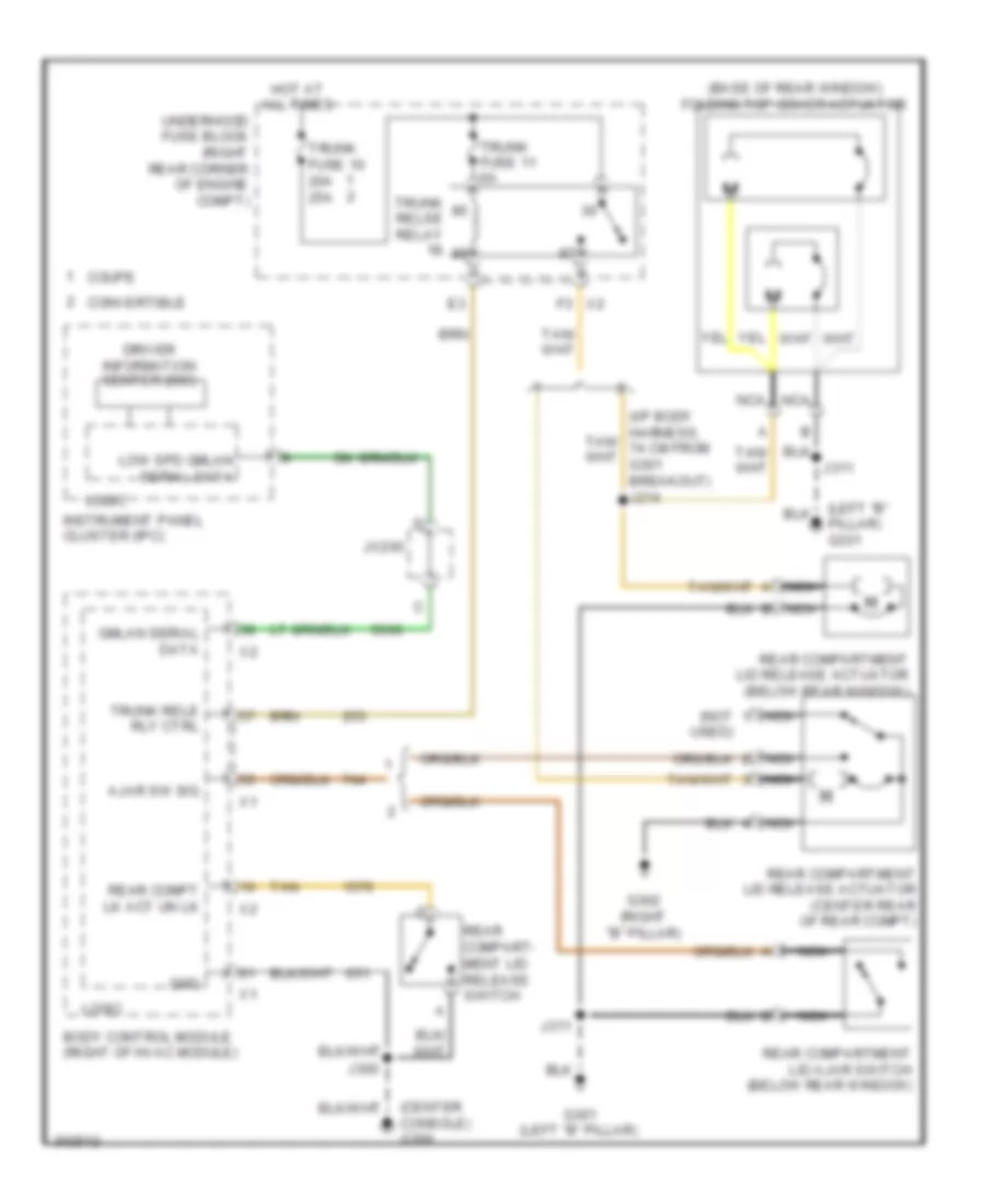 Trunk Release Wiring Diagram for Pontiac Solstice GXP 2009