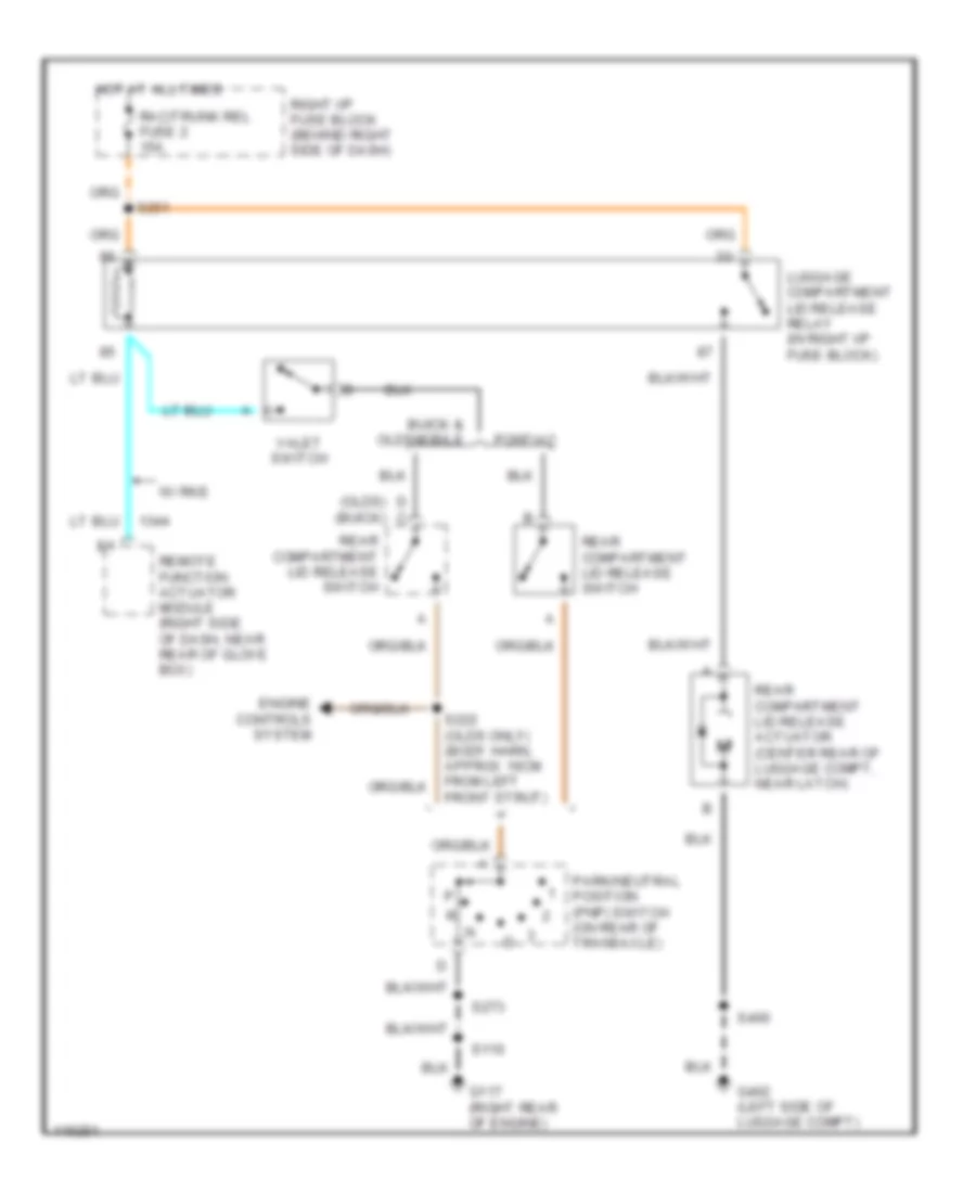 Trunk Tailgate Fuel Door Wiring Diagrams for Pontiac Bonneville SLE 1999
