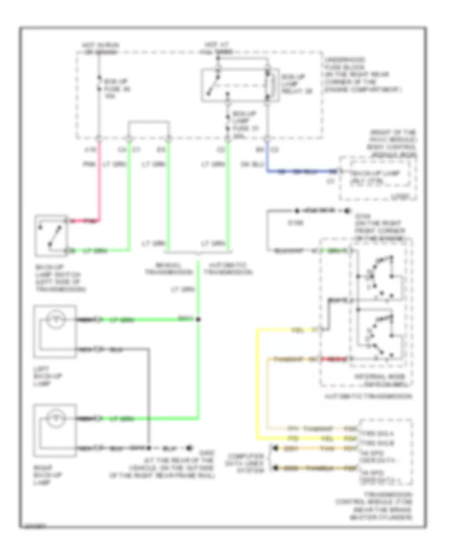Back up Lamps Wiring Diagram for Pontiac Solstice 2006