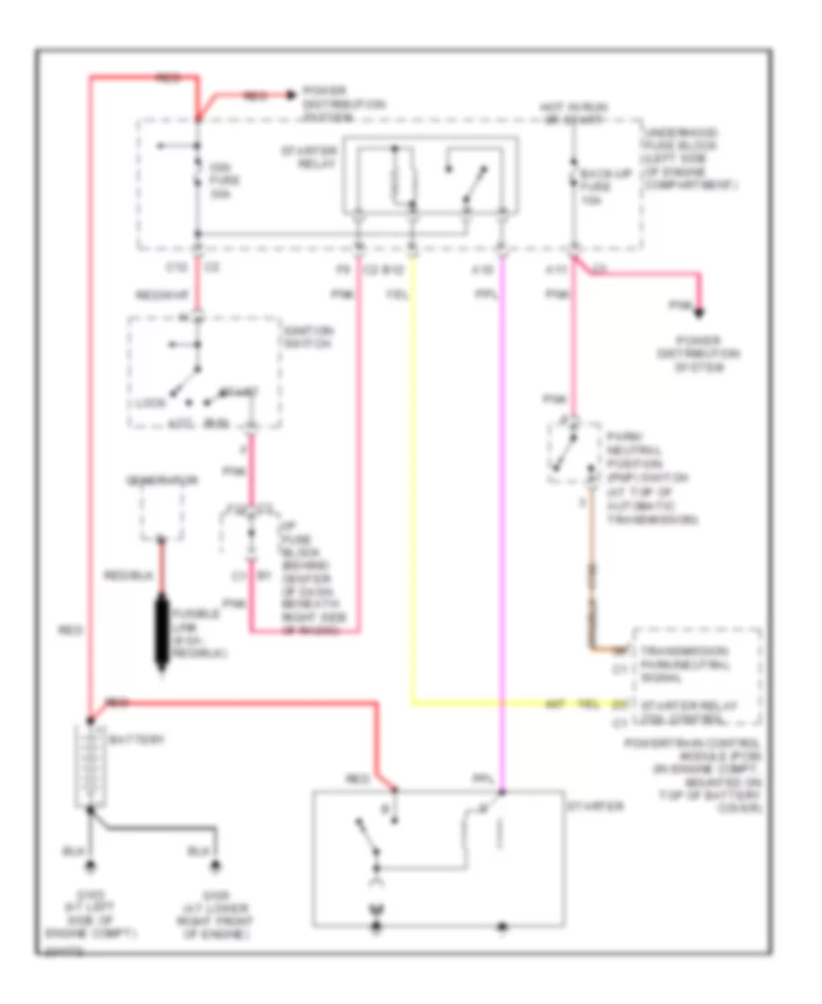 Starting Wiring Diagram for Pontiac Torrent 2006