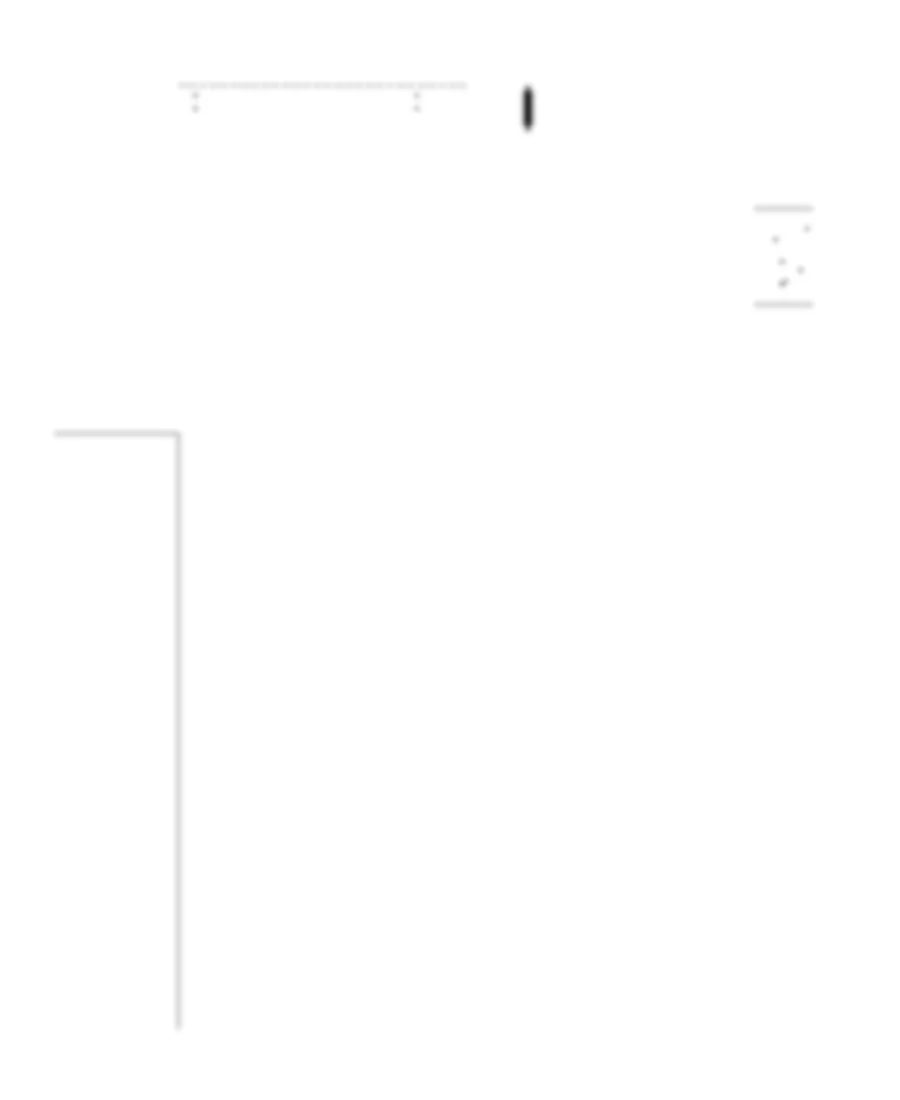 Anti lock Brake Wiring Diagrams with Traction Control 1 of 2 for Pontiac Firebird 1994