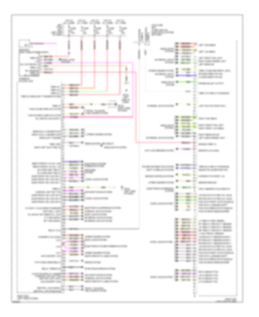 Front Controller Wiring Diagram for Porsche Cayenne Turbo 2013
