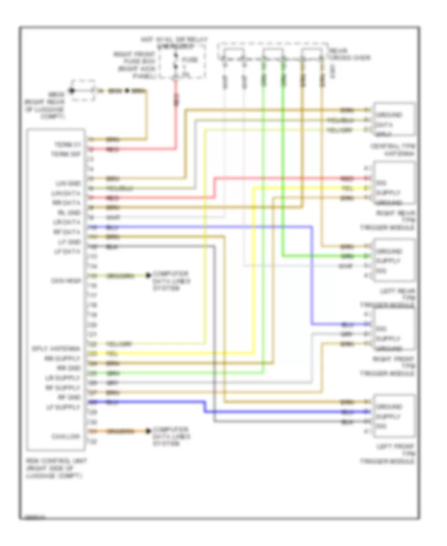 Warning Systems Wiring Diagram for Porsche Panamera 4 2013