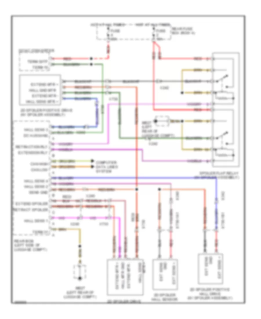 Active Bodyworks Wiring Diagram for Porsche Panamera 4 2013