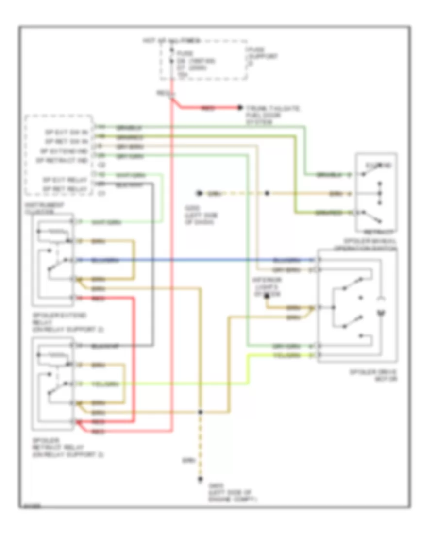 Active Aerodynamic Wiring Diagram for Porsche Boxster 2000
