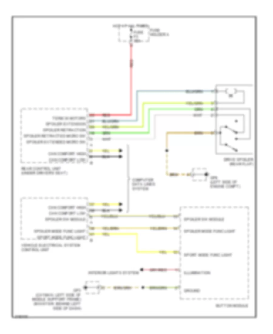 Active Bodyworks Wiring Diagram for Porsche Cayman 2009