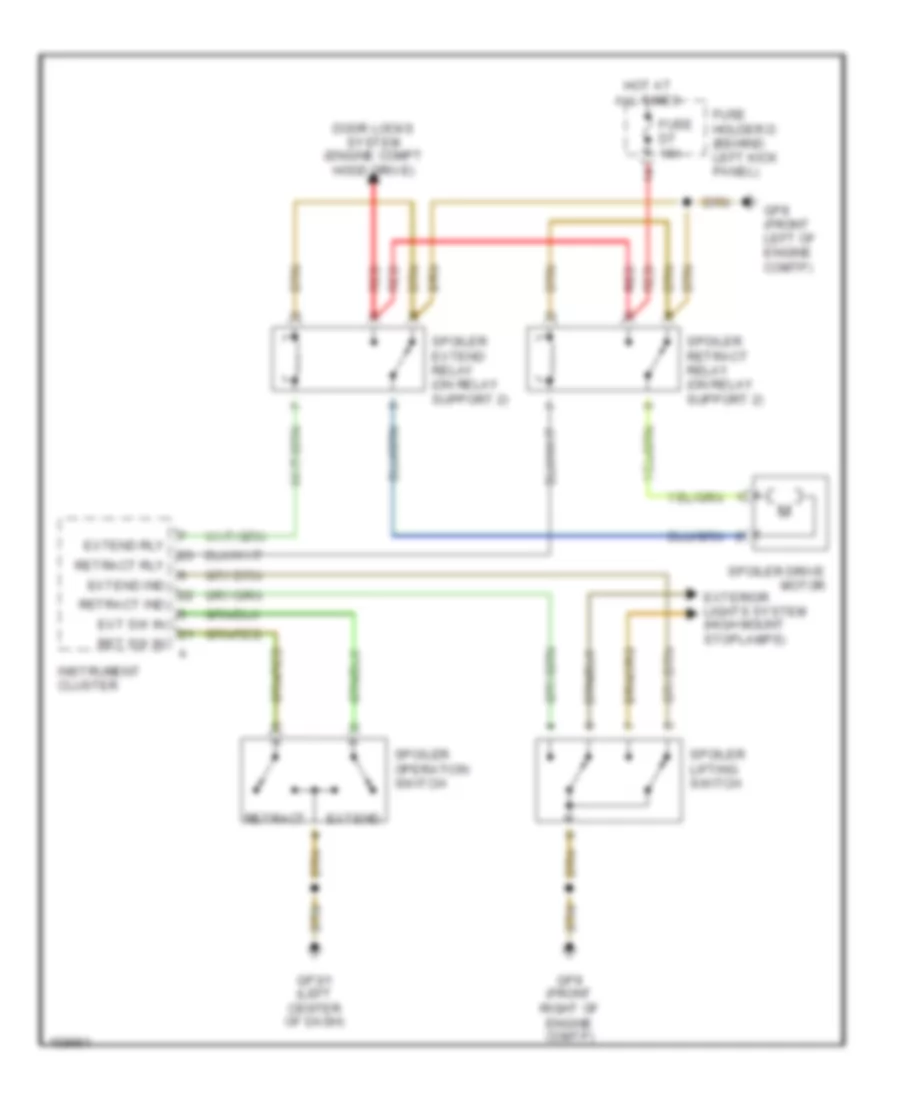 Active Aerodynamic Wiring Diagram for Porsche 911 Carrera 4 2002